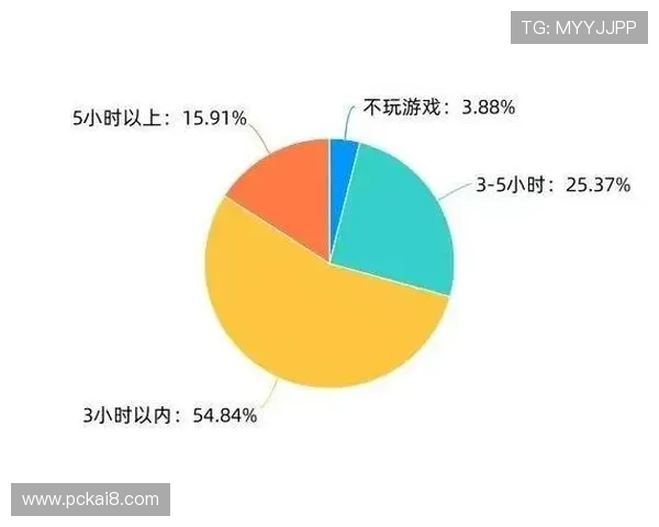 K8凯发真人视讯最新玩法介绍，丰富多样的游戏内容满足不同玩家的娱乐需求