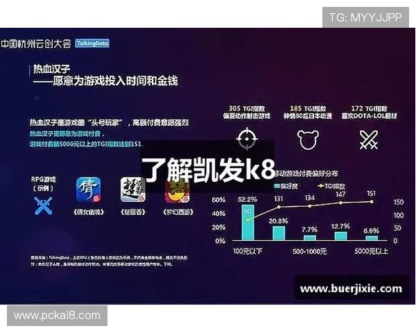 凯发K8官网平台注册流程与新手攻略全方位指导帮助玩家快速上手