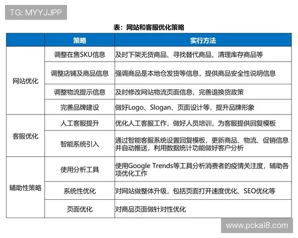 凯发游戏网址常见问题解答与客户服务支持指南 凯发游戏网址常见问题解答与客户服务支持指南