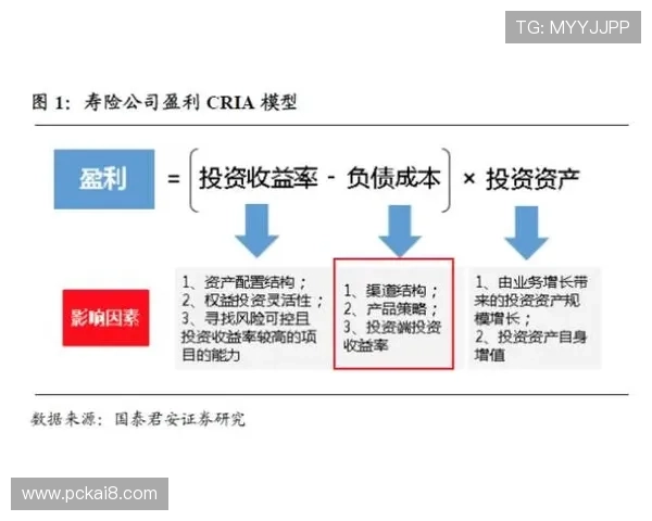 深入了解K8直营模式如何提升游戏盈利能力与用户体验 深入了解K8直营模式如何提升游戏盈利能力与用户体验